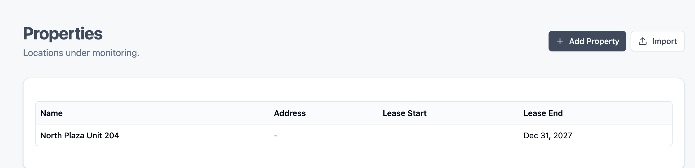 Properties overview screen